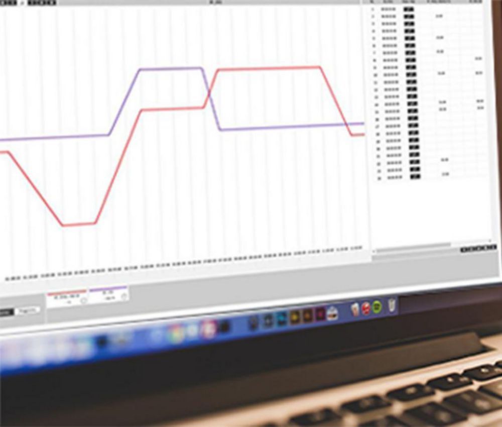 Kabelsatz RS 422 und Schnittstellenwandler RS 232/RS 422