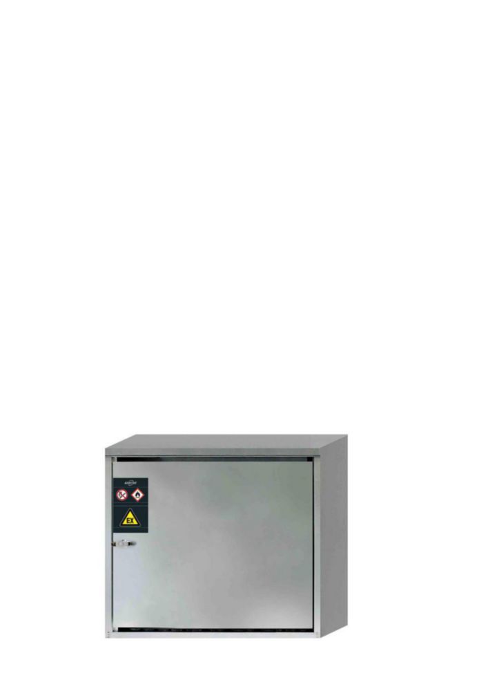 Gasflaschenschutzschrank 2x11 kg
