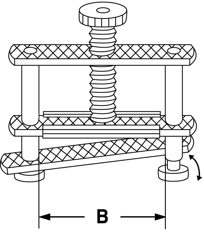 Quetschhähne, nach Hoffmann