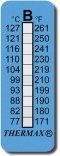 Thermax-Streifen für 10 Temperaturen