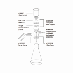 Zubehör für Vakuumfiltrationsgeräte aus Glas
